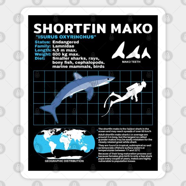 Shortfin Mako Shark Fact Sheet Sticker by NicGrayTees